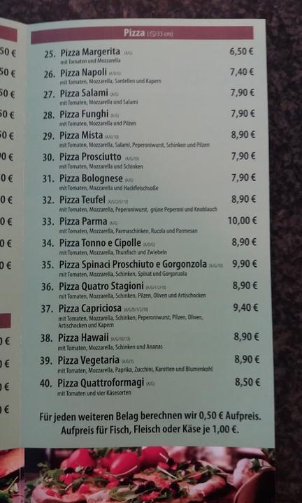 Eiscafe Taormina